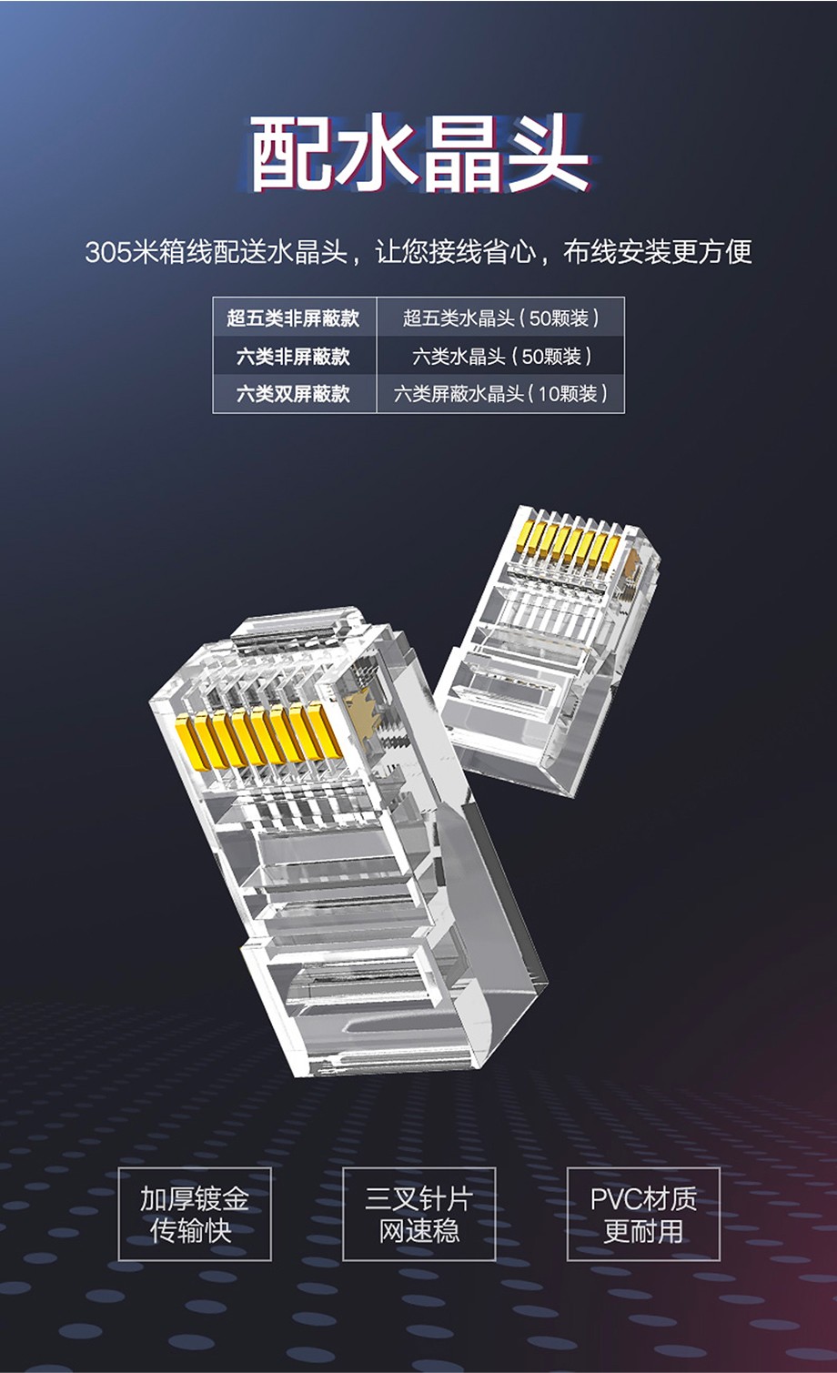3377体育
超五六类网线纯铜屏蔽8芯装修网络线